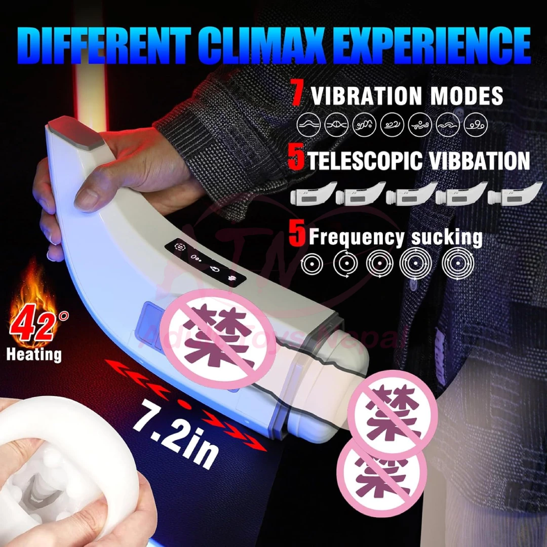 3 in 1 Thrusting Sucking Vibrating Automatic Masturbator photo 5