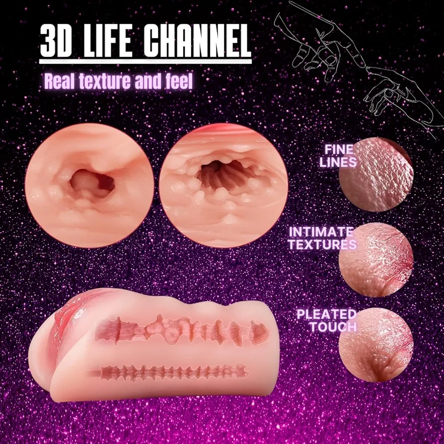 Realistic 3D Pocket Pussy 2 in 1 Male Masturbator photo 2
