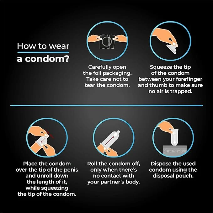 SKORE ZIGZAG Dotted and Ribbed Condoms 1 pack (10 Pieces) photo 3